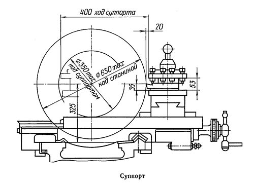 Габаритні розміри робочого простору токарного верстата 1М63Д 1М63Д Верстат токарно-гвинторізний. Габаритні розміри робочого простору